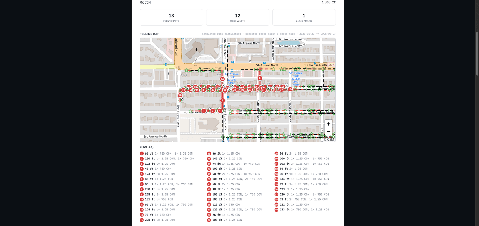 VORO weekly report redline map with numbered completed runs and the full run list with footage and conduit